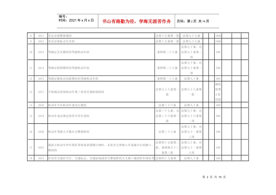 北京市交通违法-代码和处罚标准_第2页