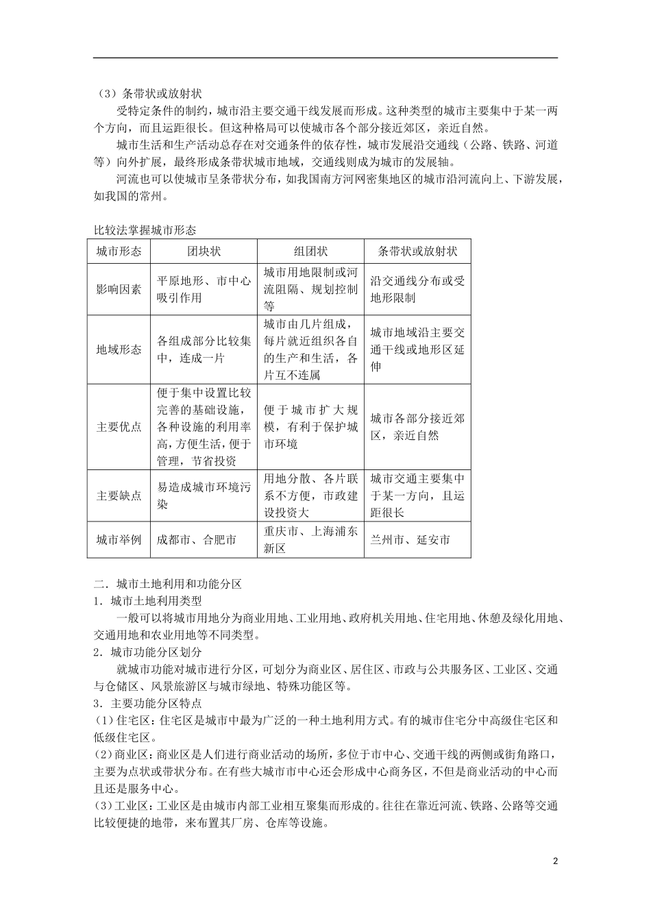 高中地理 2.1《城市内部空间结构》教案9 新人教版必修2_第2页