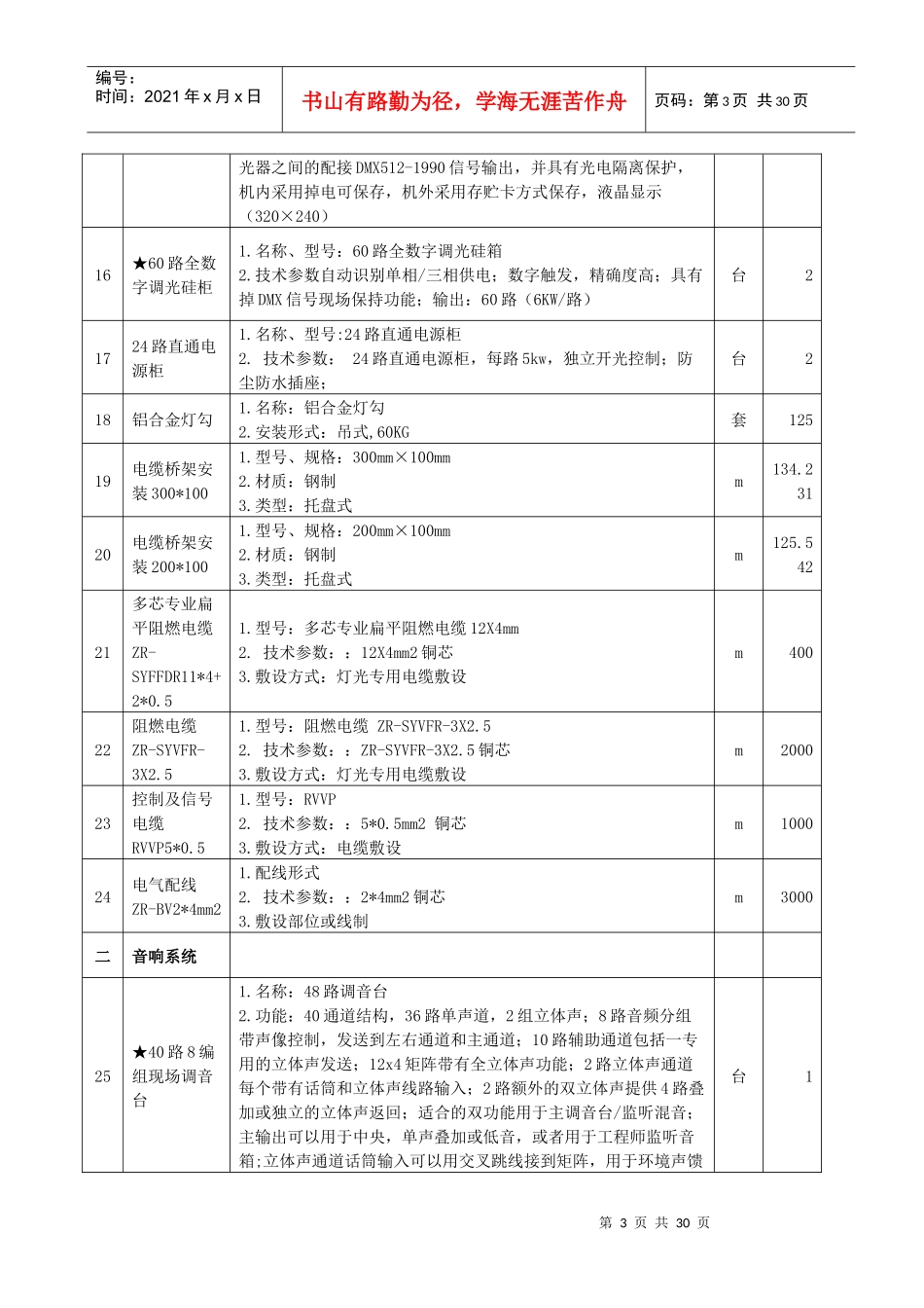 包件一灯光、音响、舞台机械幕布、座椅及电影设备参数_第3页