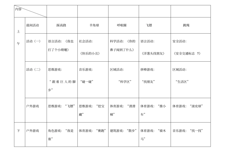 中班下学期周周计划表_第2页