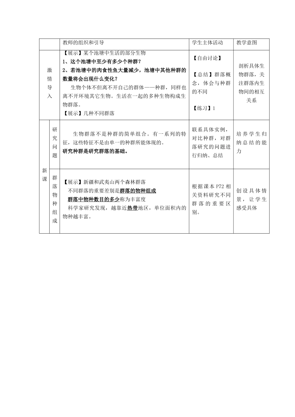 高中生物《群落的结构》教案11 新人教版必修3_第2页