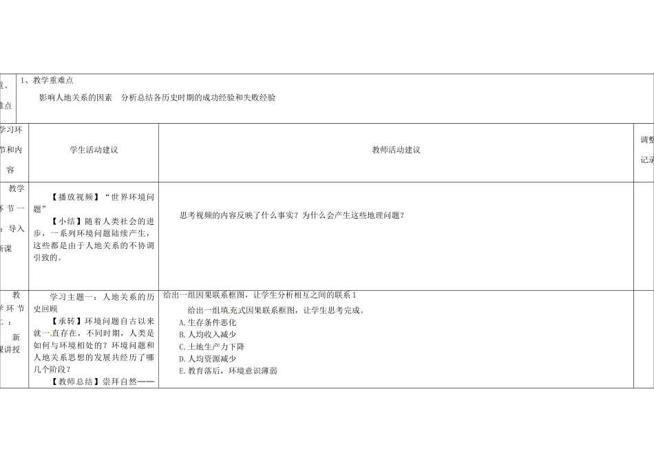 高中地理下学期第十一周 人地关系教学设计-人教版高中全册地理教案_第2页