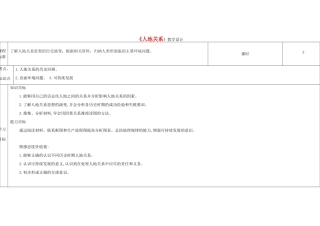 高中地理下学期第十一周 人地关系教学设计-人教版高中全册地理教案