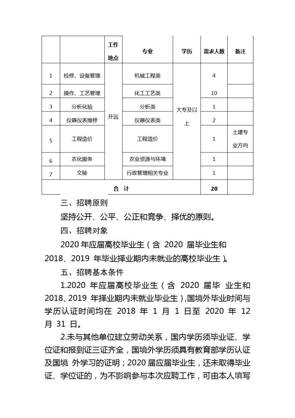 云南解化清洁能源开发有限公司解化化工分公司2020年招聘高校毕业生公告【模板】_第2页