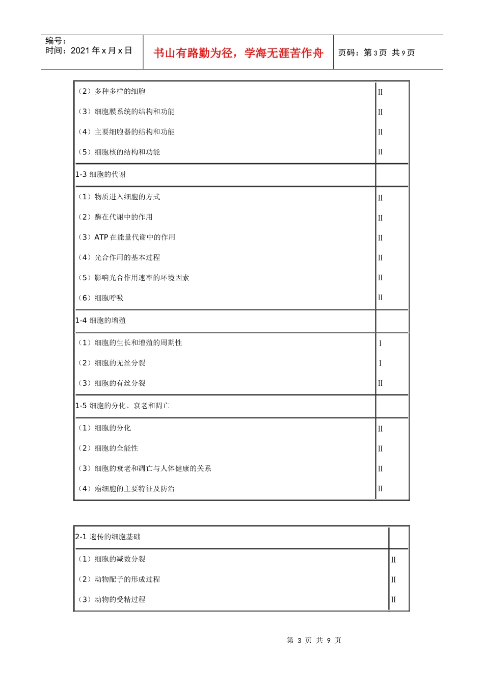 XX年高考课程标准实验版考试大纲(生物)_第3页