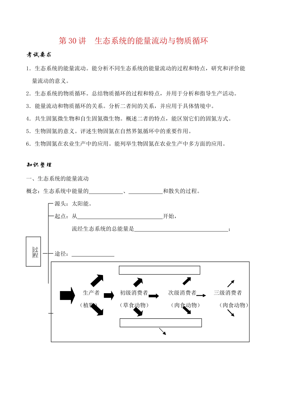 高考生物第一轮系列讲座 第30讲  生态系统的能量流动与物质循环_第1页