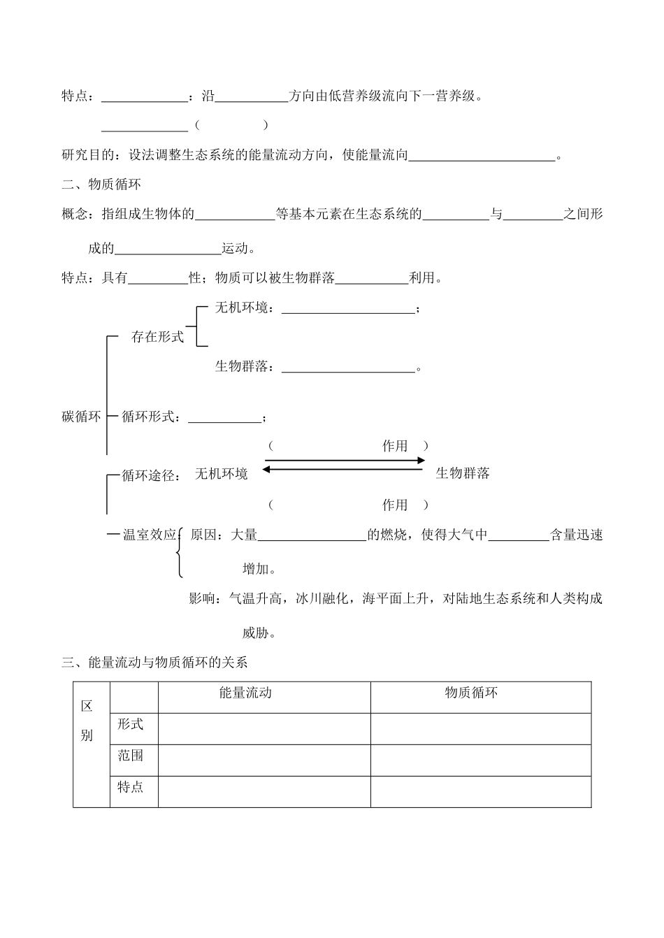高考生物第一轮系列讲座 第30讲  生态系统的能量流动与物质循环_第2页