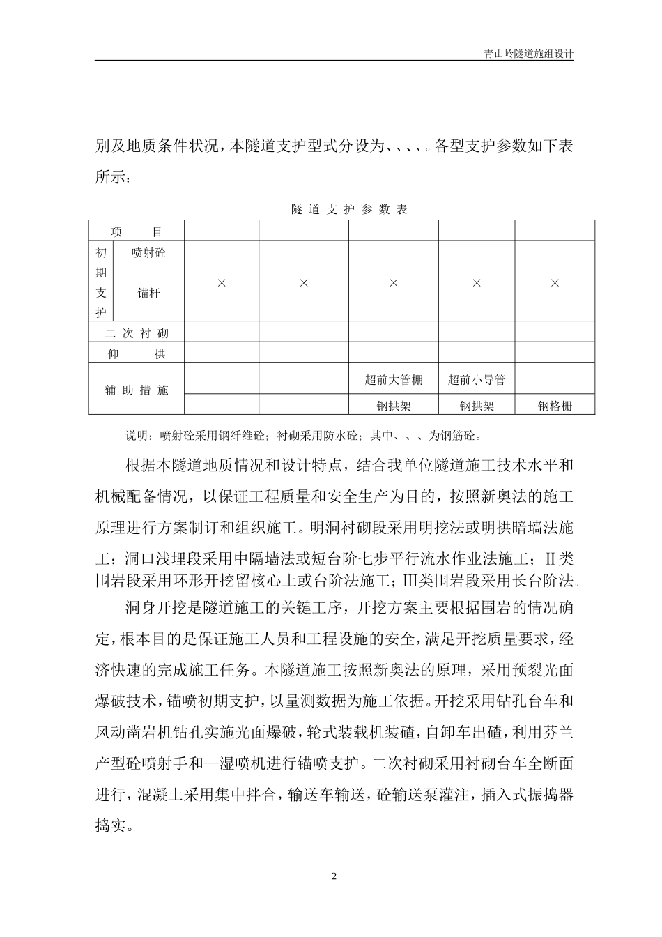 云南青山岭公路隧道施工组织设计方案(DOC79页)_第2页