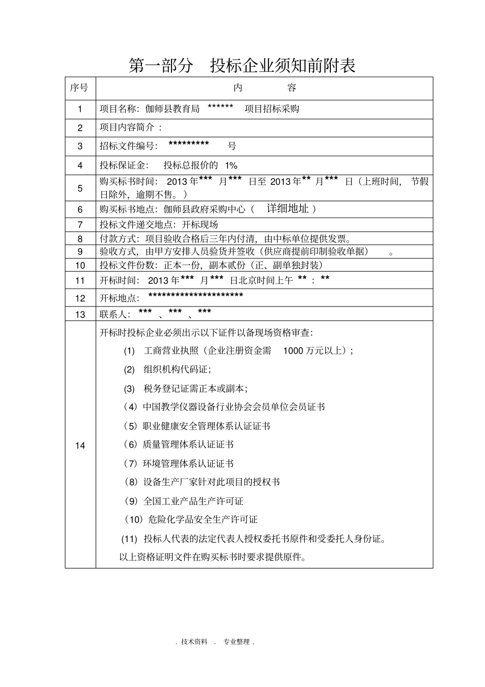 招投标文件范本_第2页