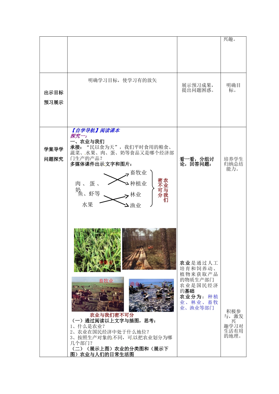 山东省枣庄市峄城区吴林街道中学八年级地理上册 4-1 因地制宜发展农业（第1课时）教案 商务星球版_第2页