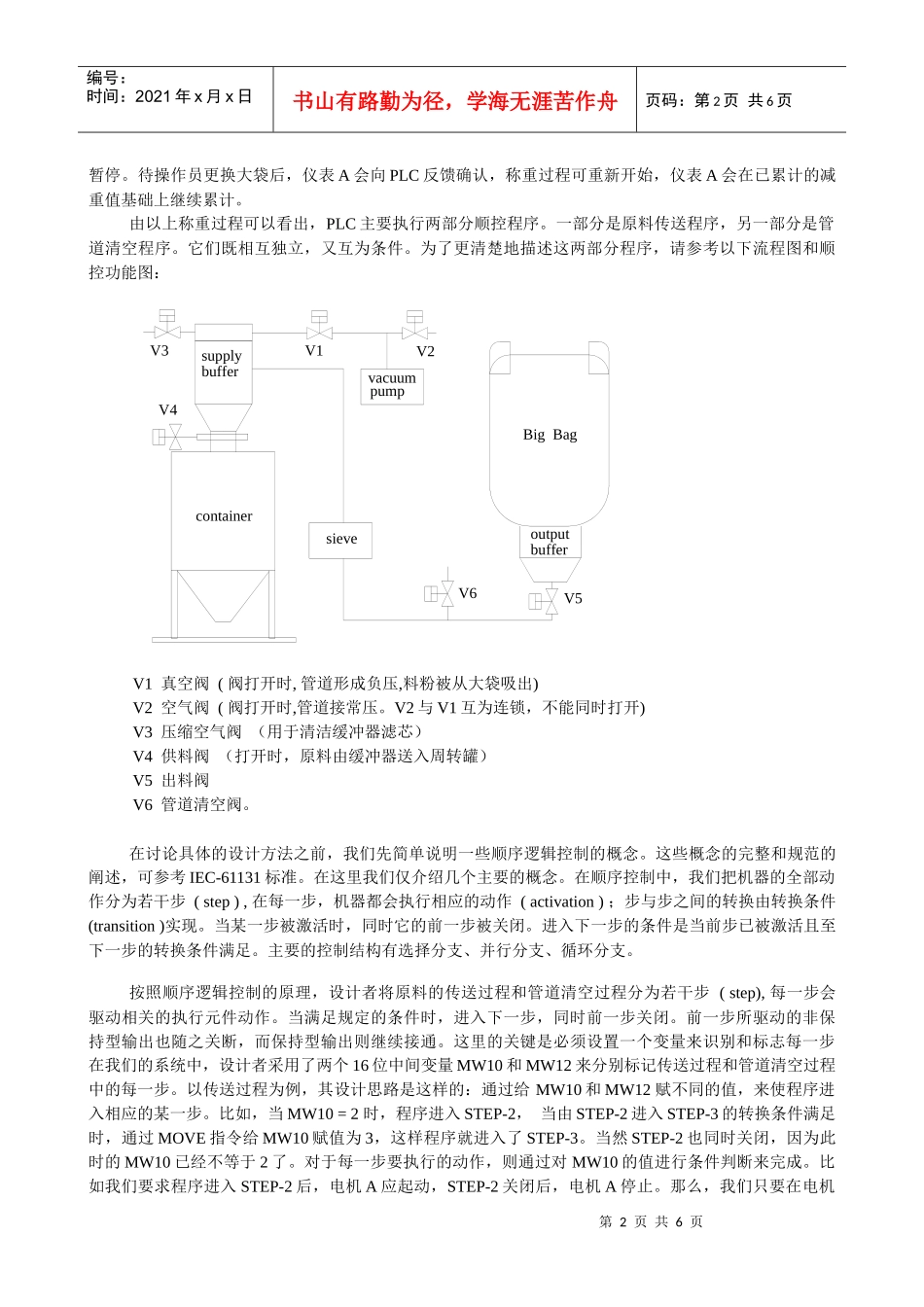 PLC顺序控制在药品原料称重系统上的应用doc-PLC_第2页