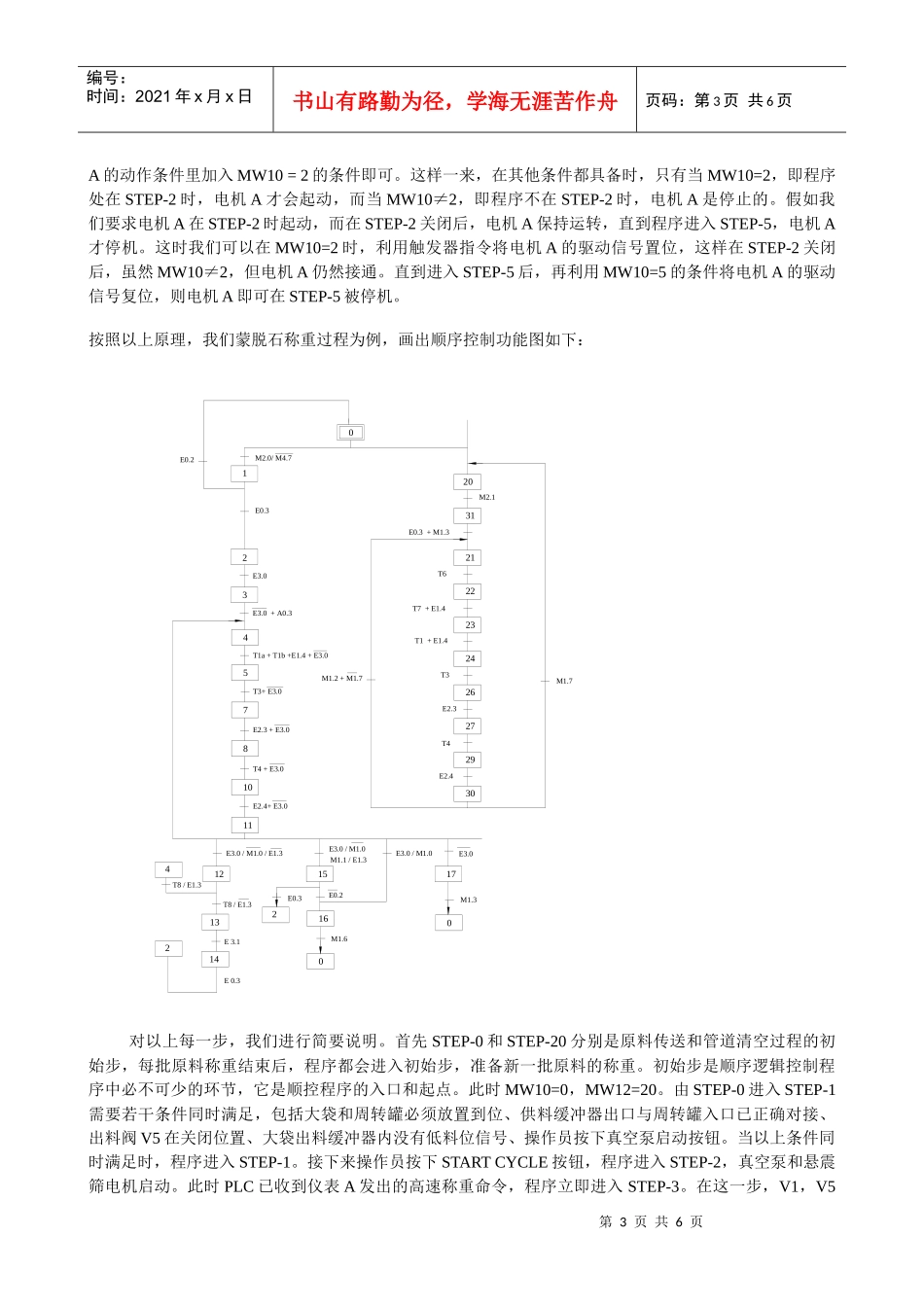 PLC顺序控制在药品原料称重系统上的应用doc-PLC_第3页