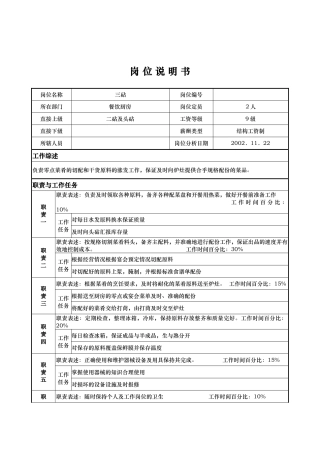 x国际大酒店餐饮部岗位说明书-三砧(doc)