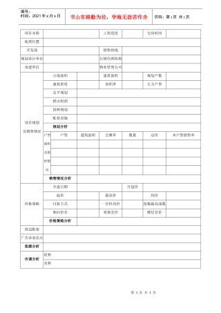 R008代表性楼盘调研表