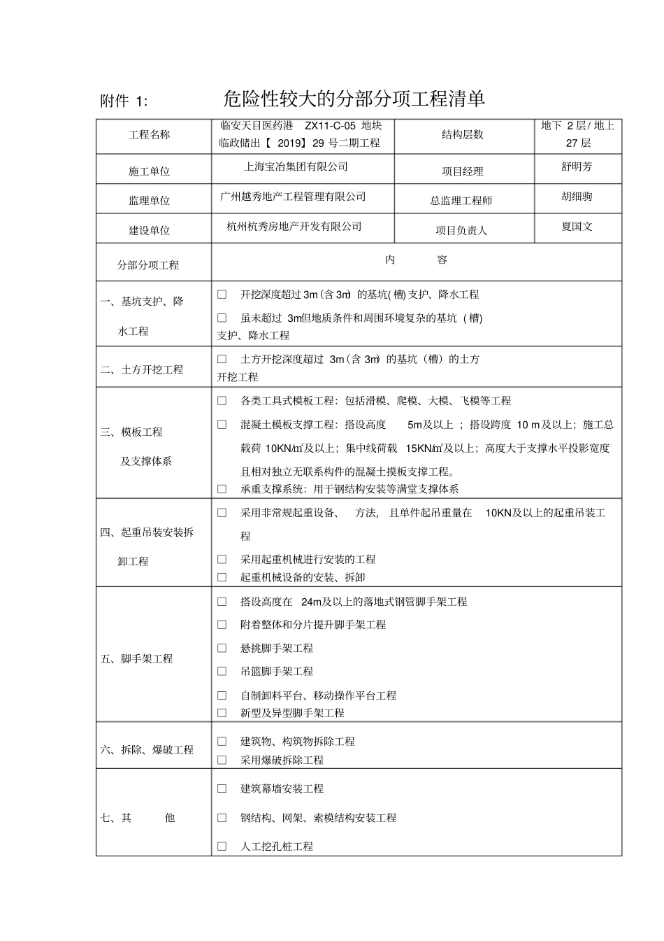 危险性较大的分部分项工程清单-及安全管理措施_第1页