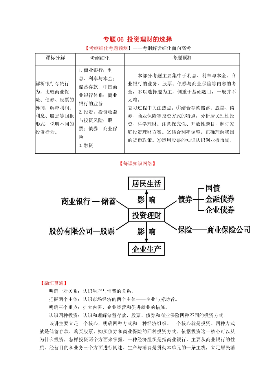 （讲练测）高考政治一轮复习 专题06 投资理财的选择（讲）（含解析）新人教版必修1-新人教版高三必修1政治教案_第1页