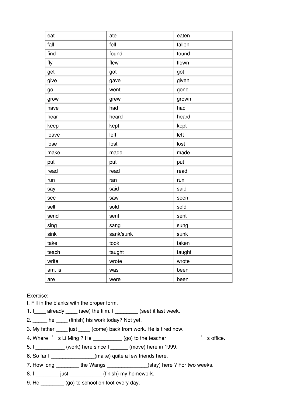 (完整版)初中英语语法现在完成时练习题答案_第3页