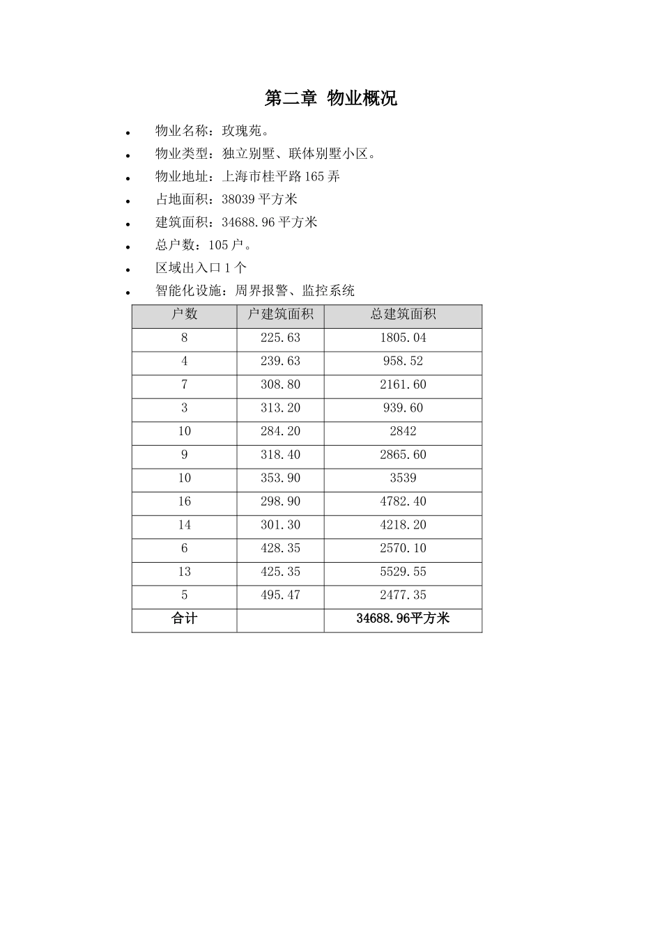 上海玫瑰苑别墅管理方案_第3页