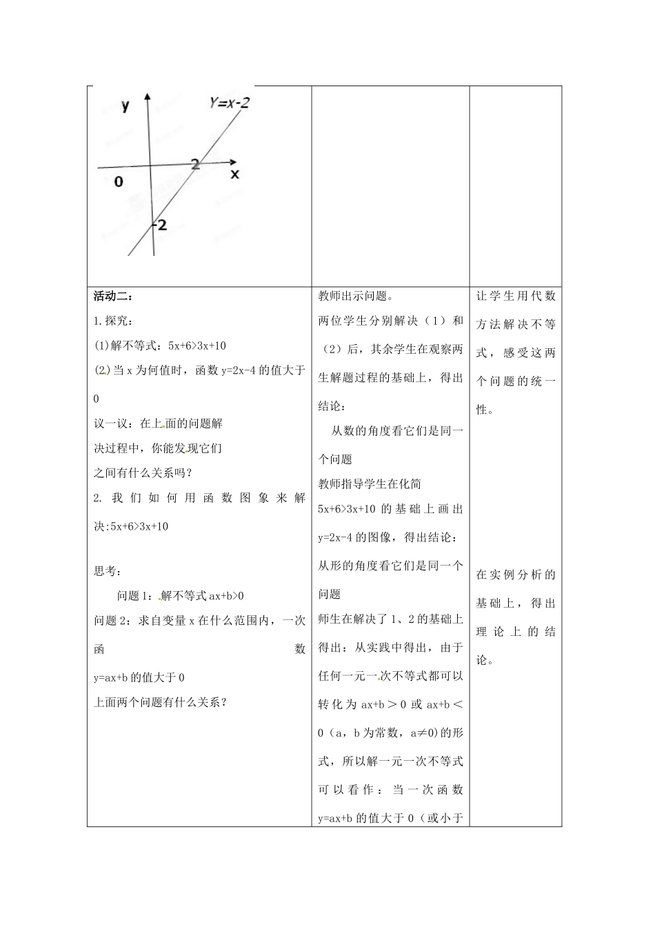 山东省临沂市凤凰岭中学八年级数学上册《一次函数与一元一次不等式》教案 新人教版_第2页