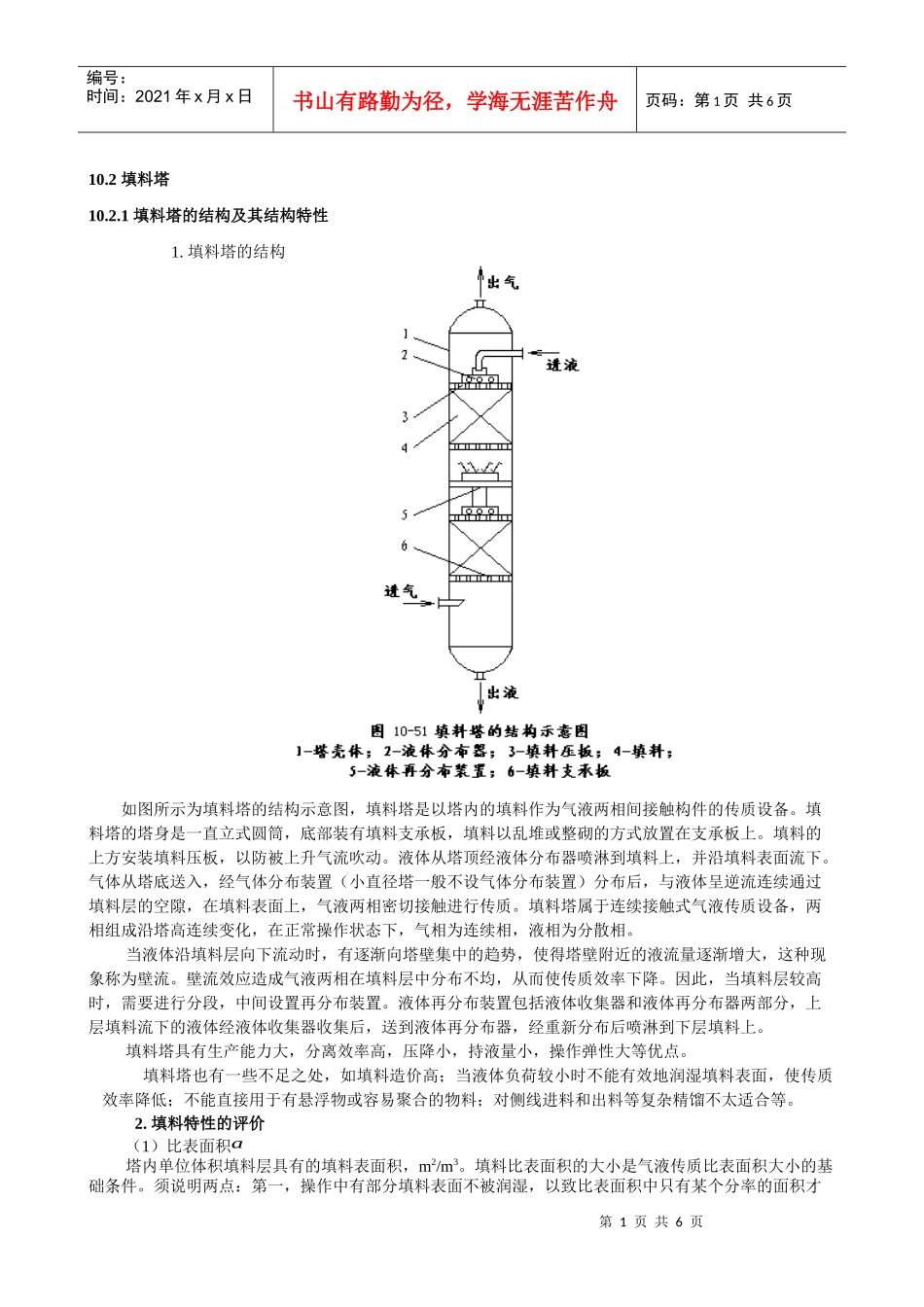 化工设备---填料塔结构_第1页