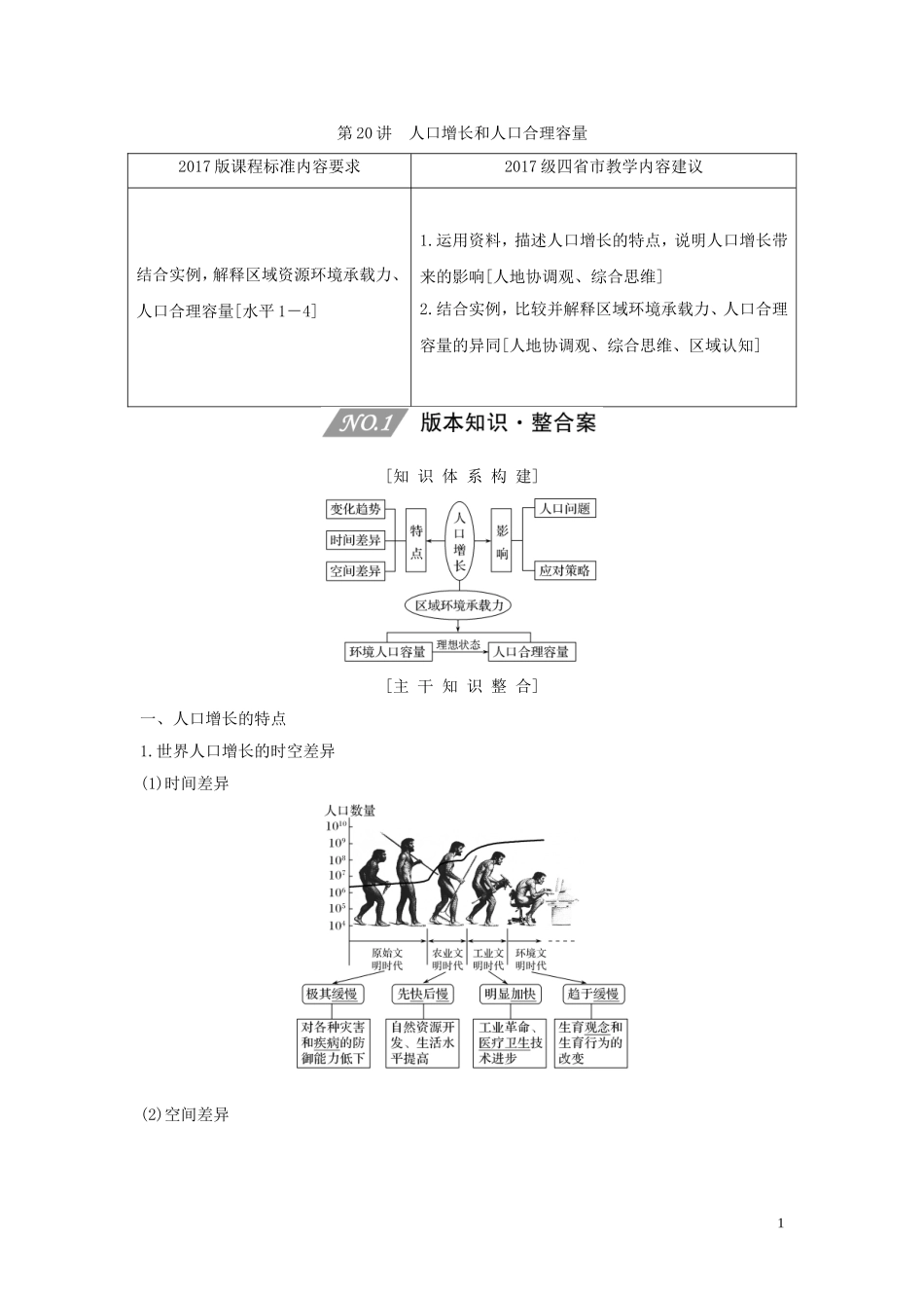 （四川专用）高考地理一轮复习 第七单元 人口与地理环境 第20讲 人口增长和人口合理容量教案（含解析）新人教版-新人教版高三全册地理教案_第1页