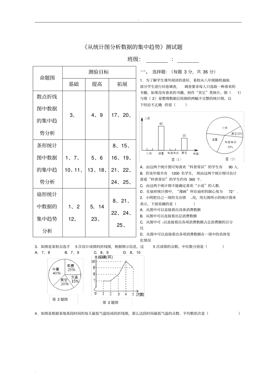 从统计图分析数据的集中趋势测试题_第1页