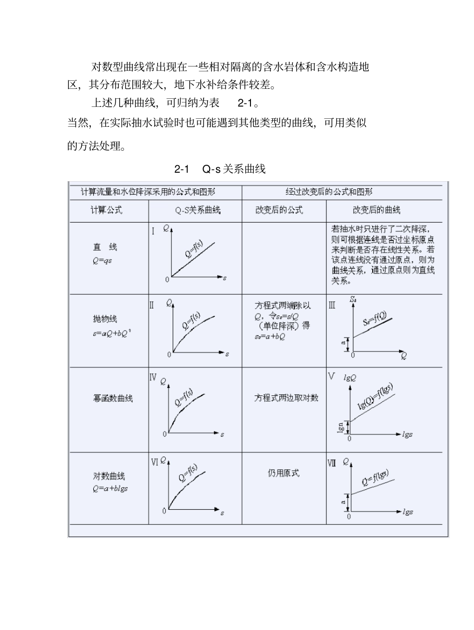 抽水的三种线求解_第3页