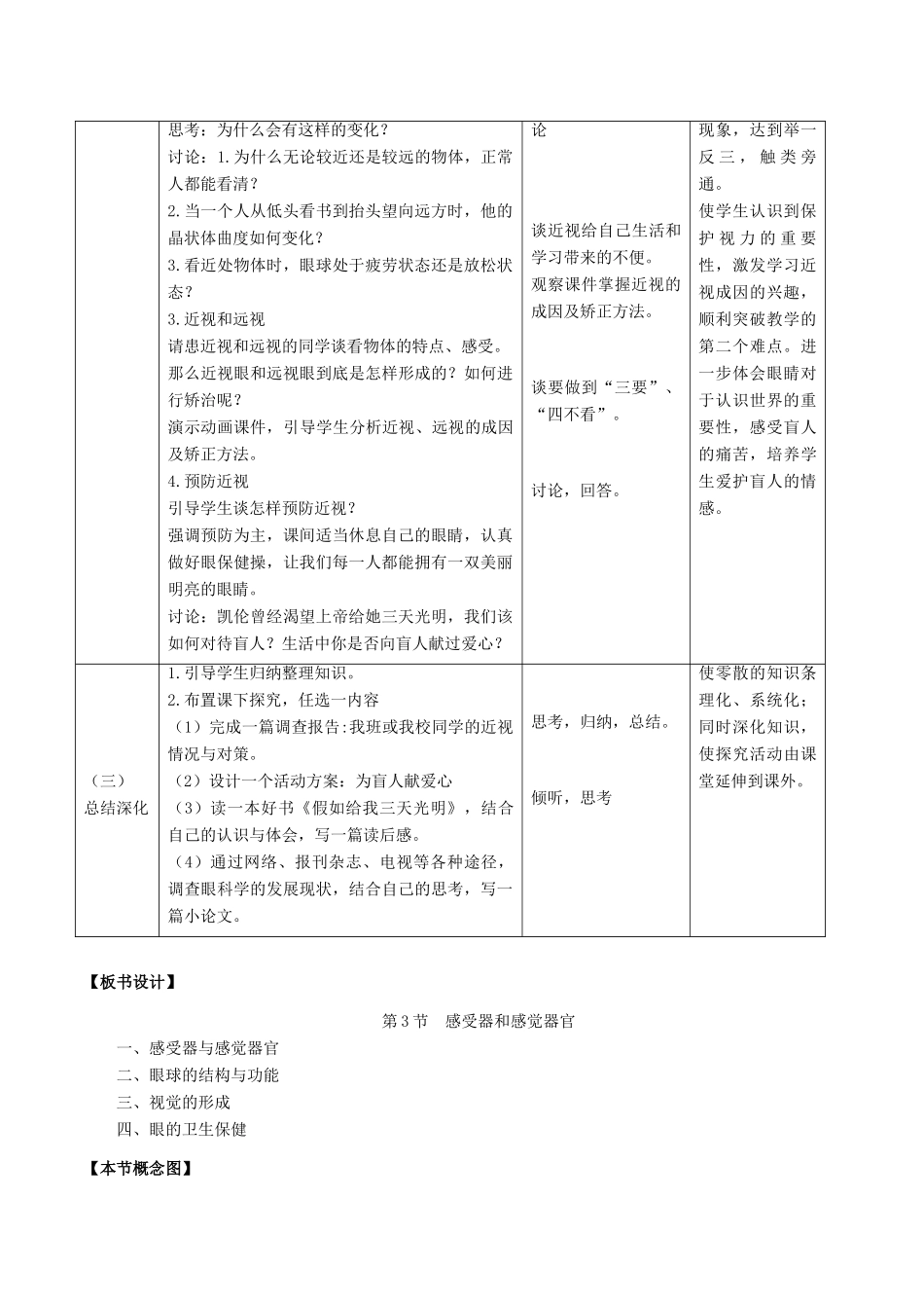 七年级生物下册 4.12.2 感受器与感觉器官教案 北师大版-北师大版初中七年级下册生物教案_第3页