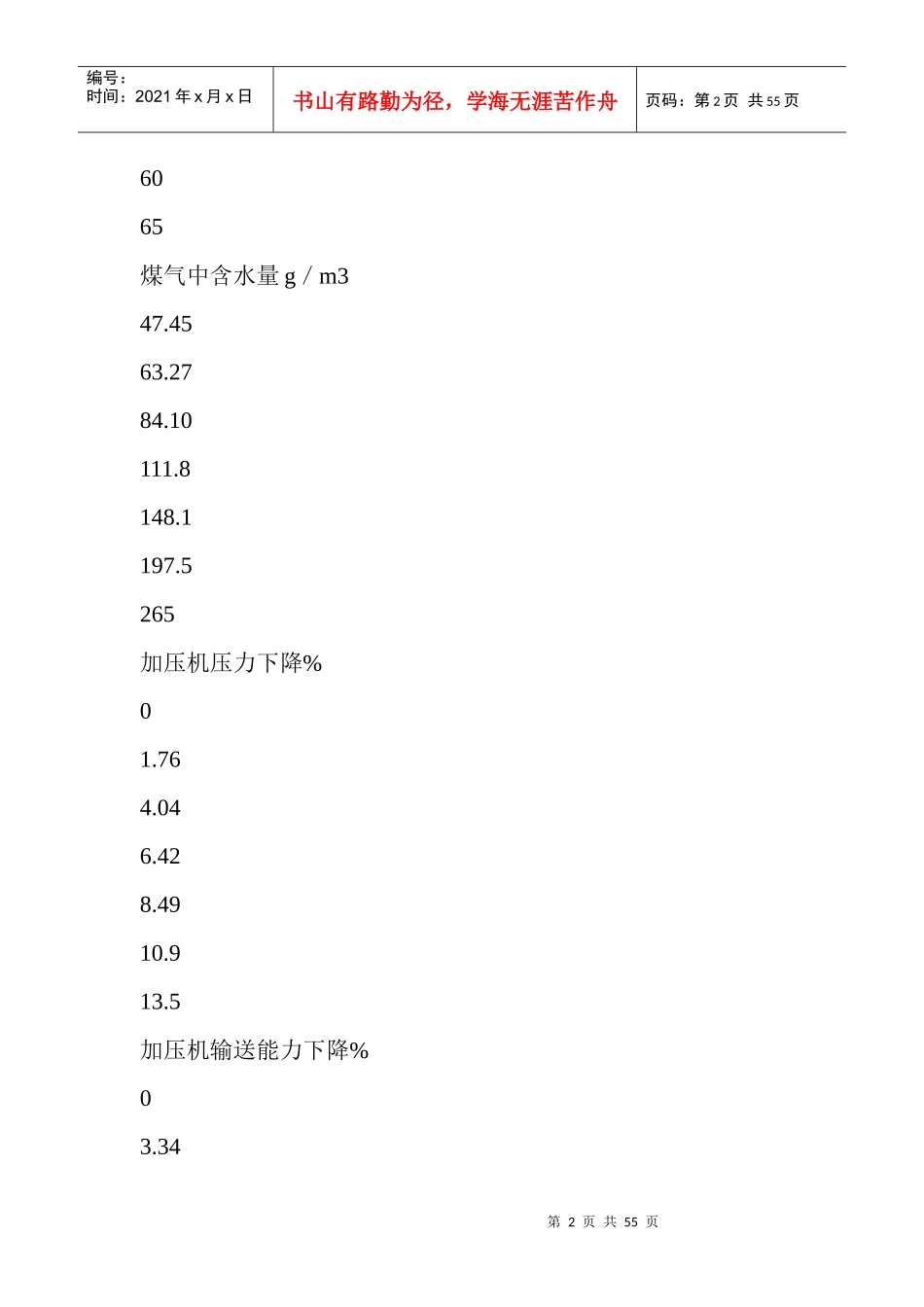 冷煤气站出温度超过工艺要求的影响_第2页