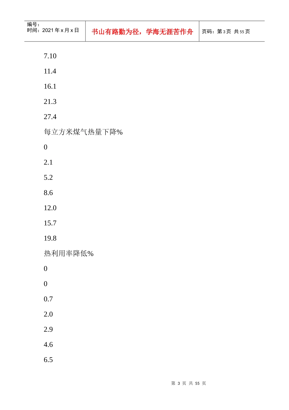 冷煤气站出温度超过工艺要求的影响_第3页