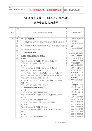 “浙江师范大学---LED芯片研发中心”