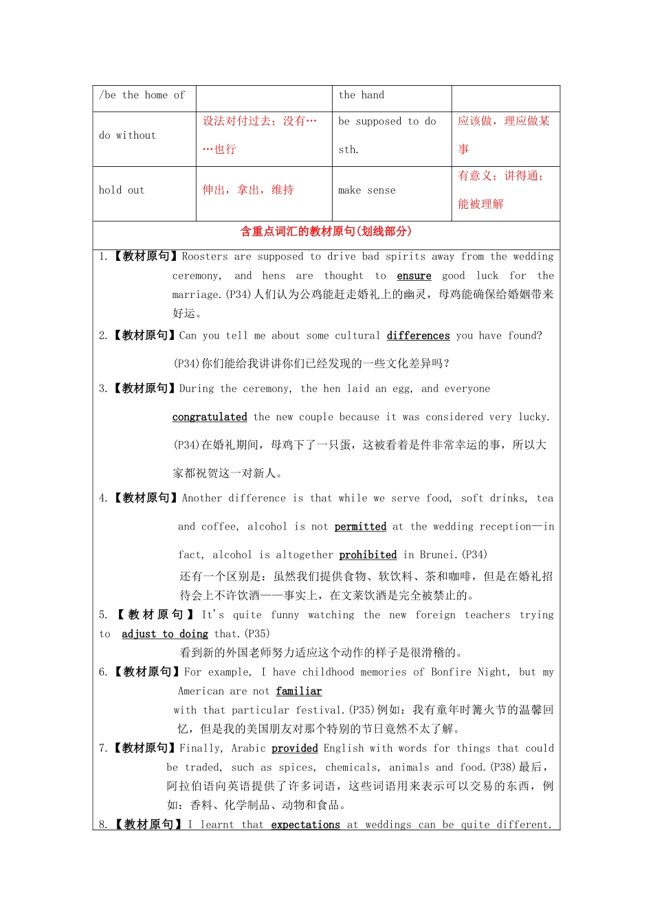 （讲练测）高考英语一轮复习 模块6.3 Understanding each other（讲）（含解析）牛津译林版-牛津版高三全册英语教案_第3页