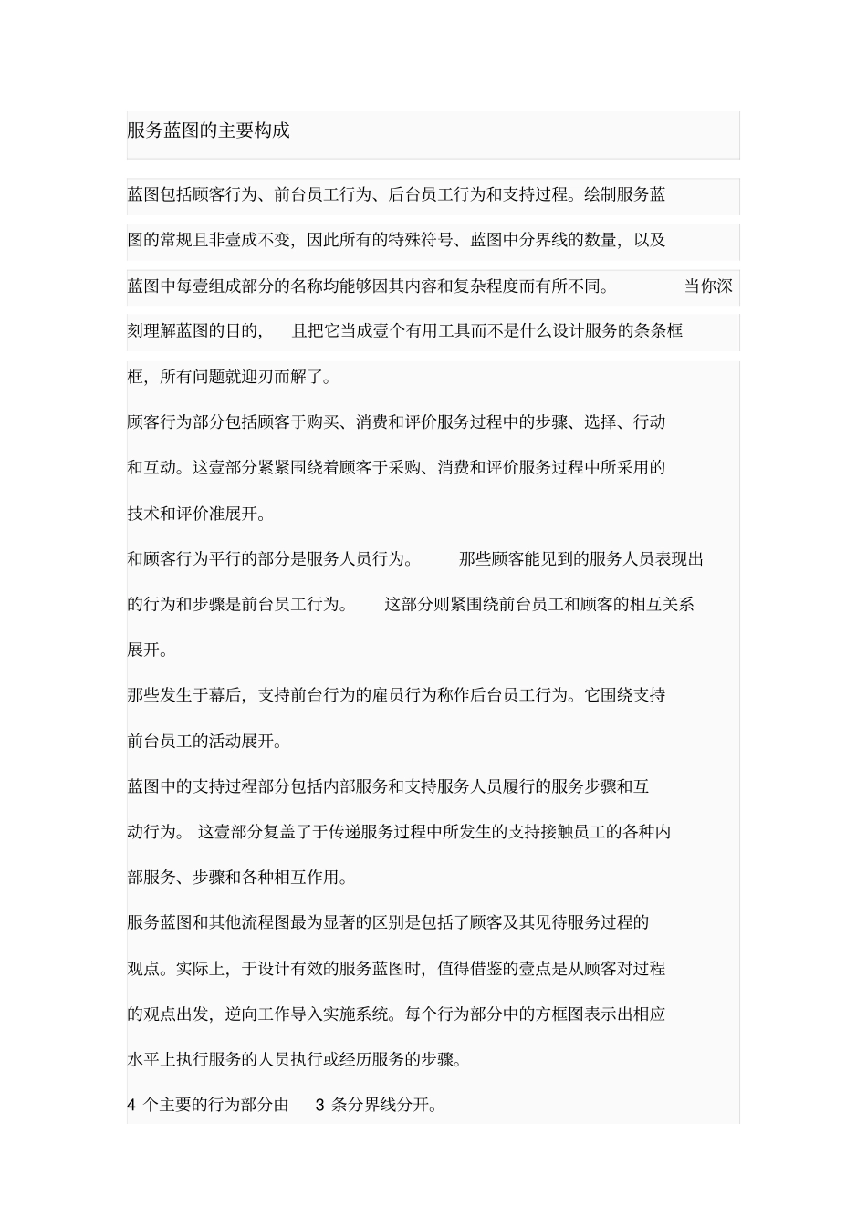 售后服务服务蓝图_第3页