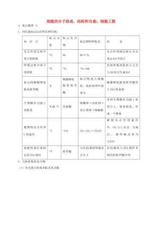 高三生物第二轮复习 专题1 细胞的分子组成、结构和功能；细胞工程教案-人教版高三全册生物教案