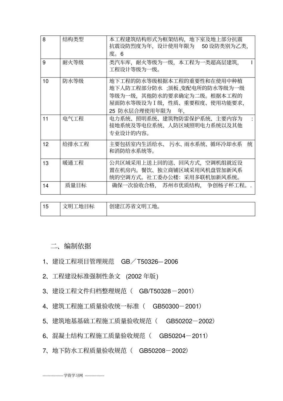 下沉广场部位道路施工方案_第3页