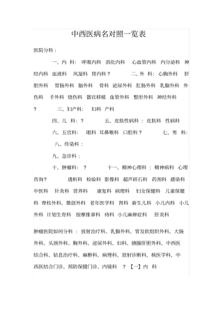 中西医病名对照表