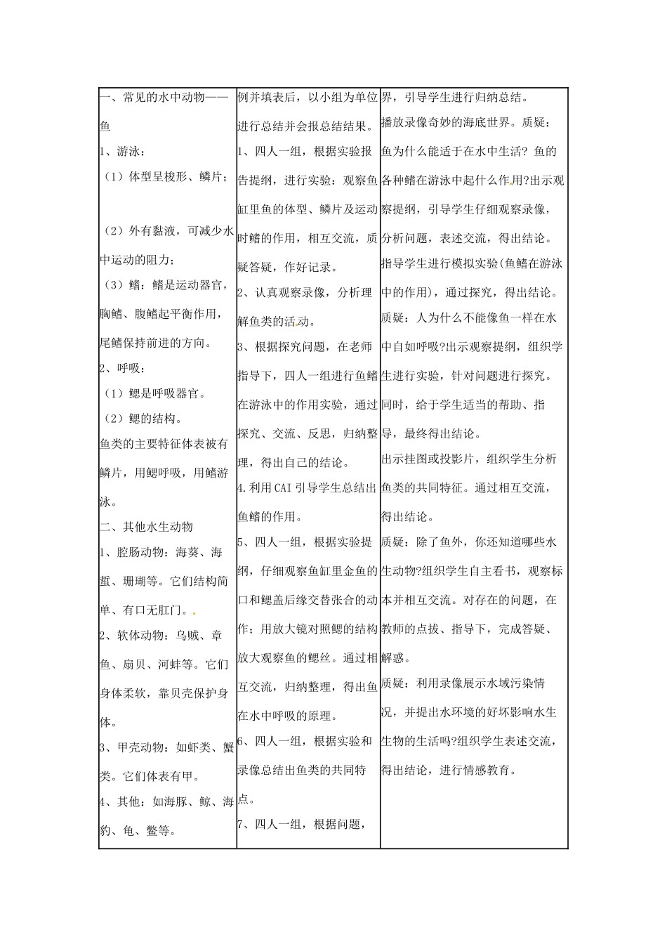 山东省莱州市郭家店中学八年级生物上册《水中生活的动物》教学设计3 新人教版_第2页