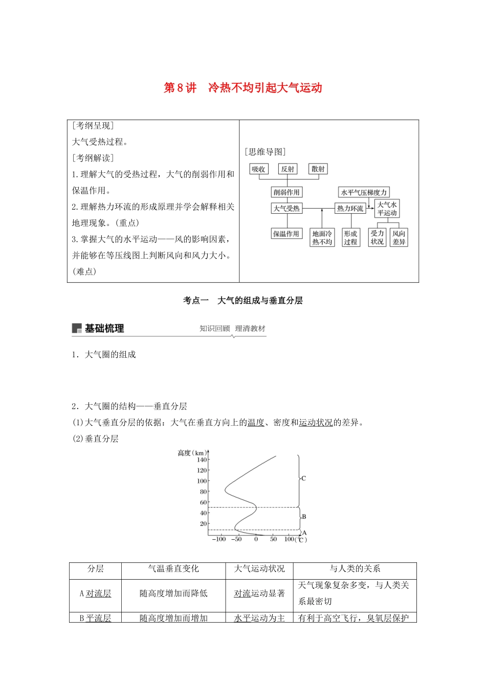 版高考地理新导学大一轮复习 第一册 第三单元 从地球圈层看地理环境 第8讲 冷热不均引起大气运动讲义（含解析）鲁教版-鲁教版高三第一册地理教案_第1页