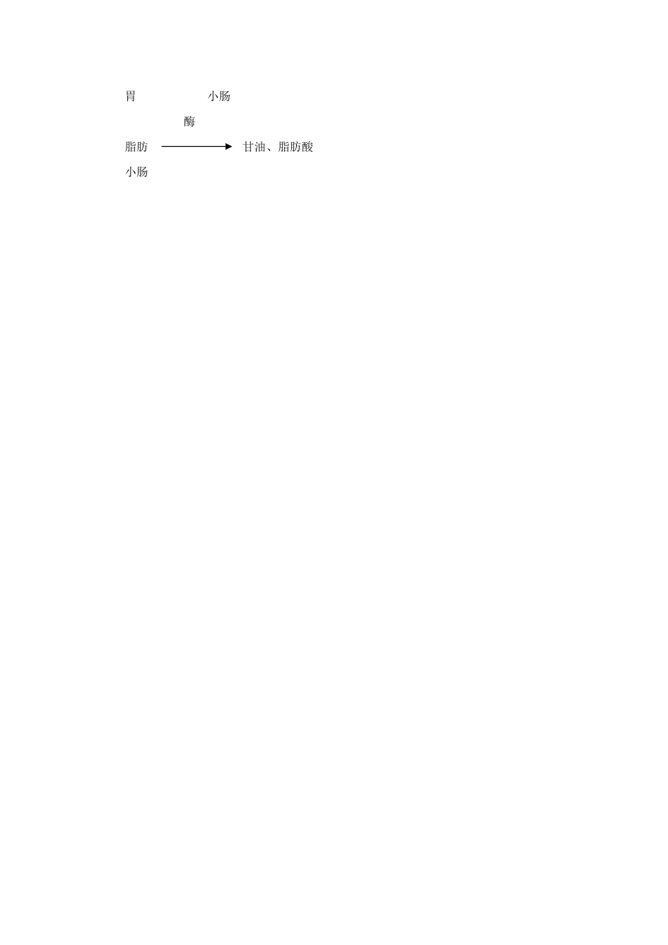 七年级生物下册 第九章 第二节 人体的消化与吸收教案3 （新版）苏教版_第3页