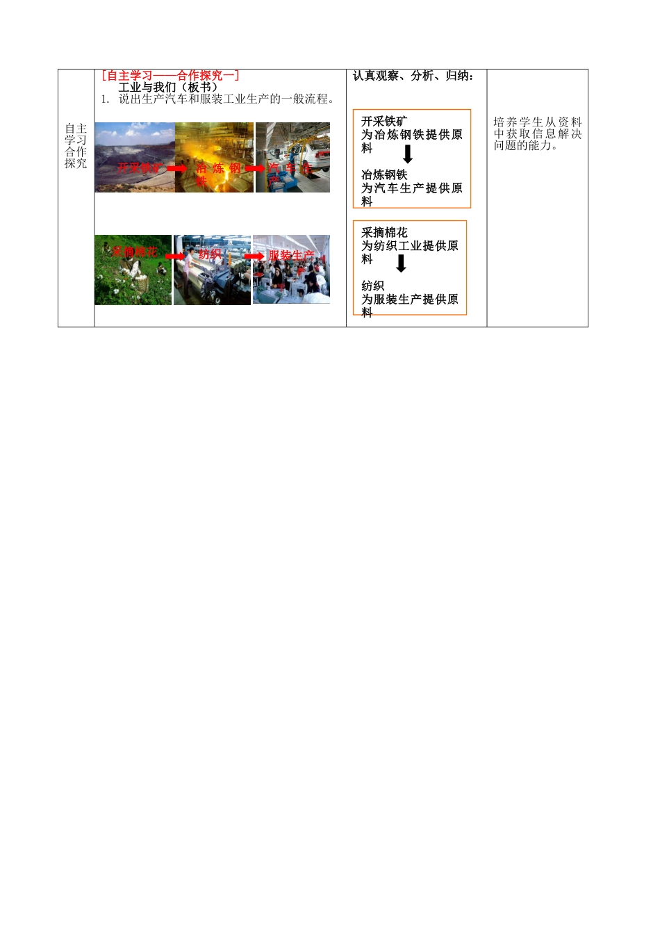 山东省枣庄第四十二中学八年级地理上册《工业的分布（第一课时）》教案 新人教版_第2页