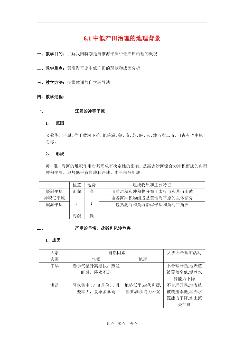 高中地理中、低产田治理的地理背景1教案人教版选修2_第1页