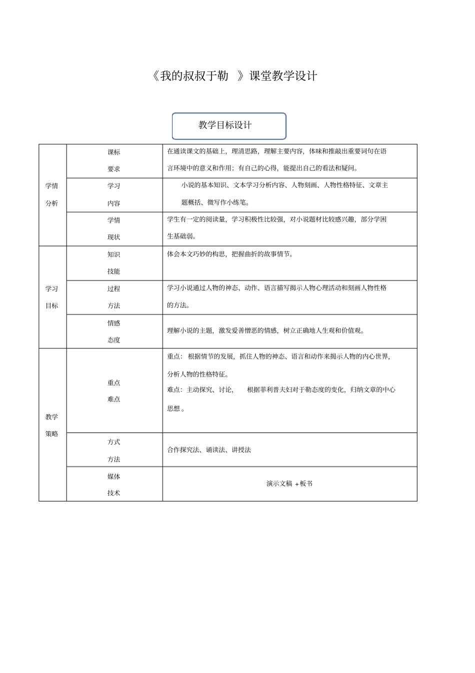 初中九年级语文人教版上册《我的叔叔于勒》-教学设计_第1页