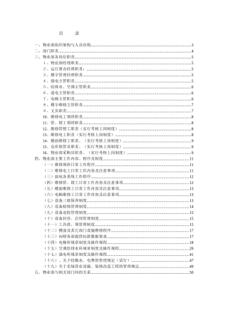 东方物业管理全套资料（DOC50页）