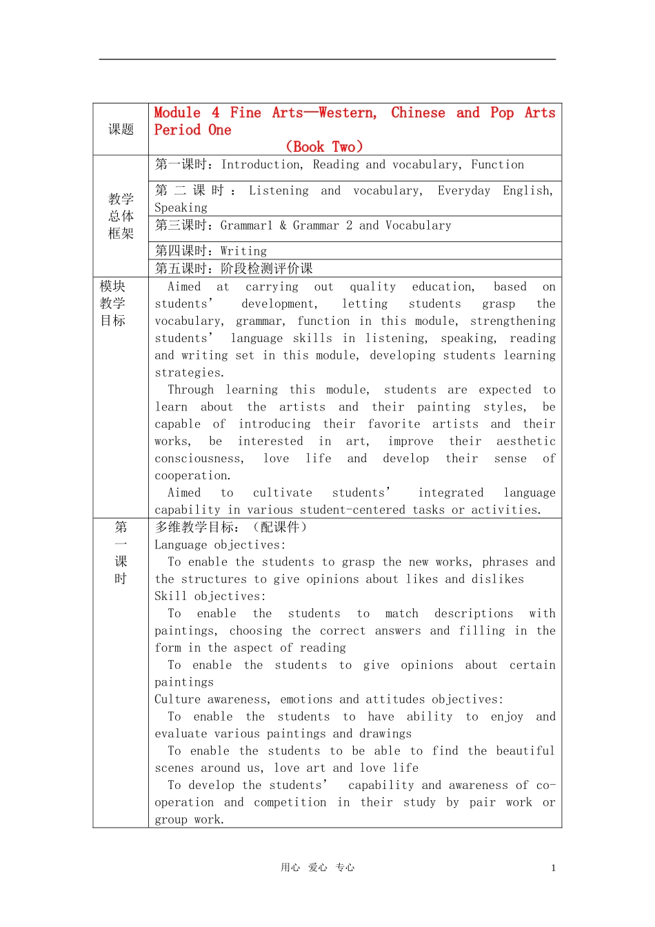 高中英语 Module 4 Fine Arts-Western, Chinese and Pop Arts用教案 外研版必修2_第1页