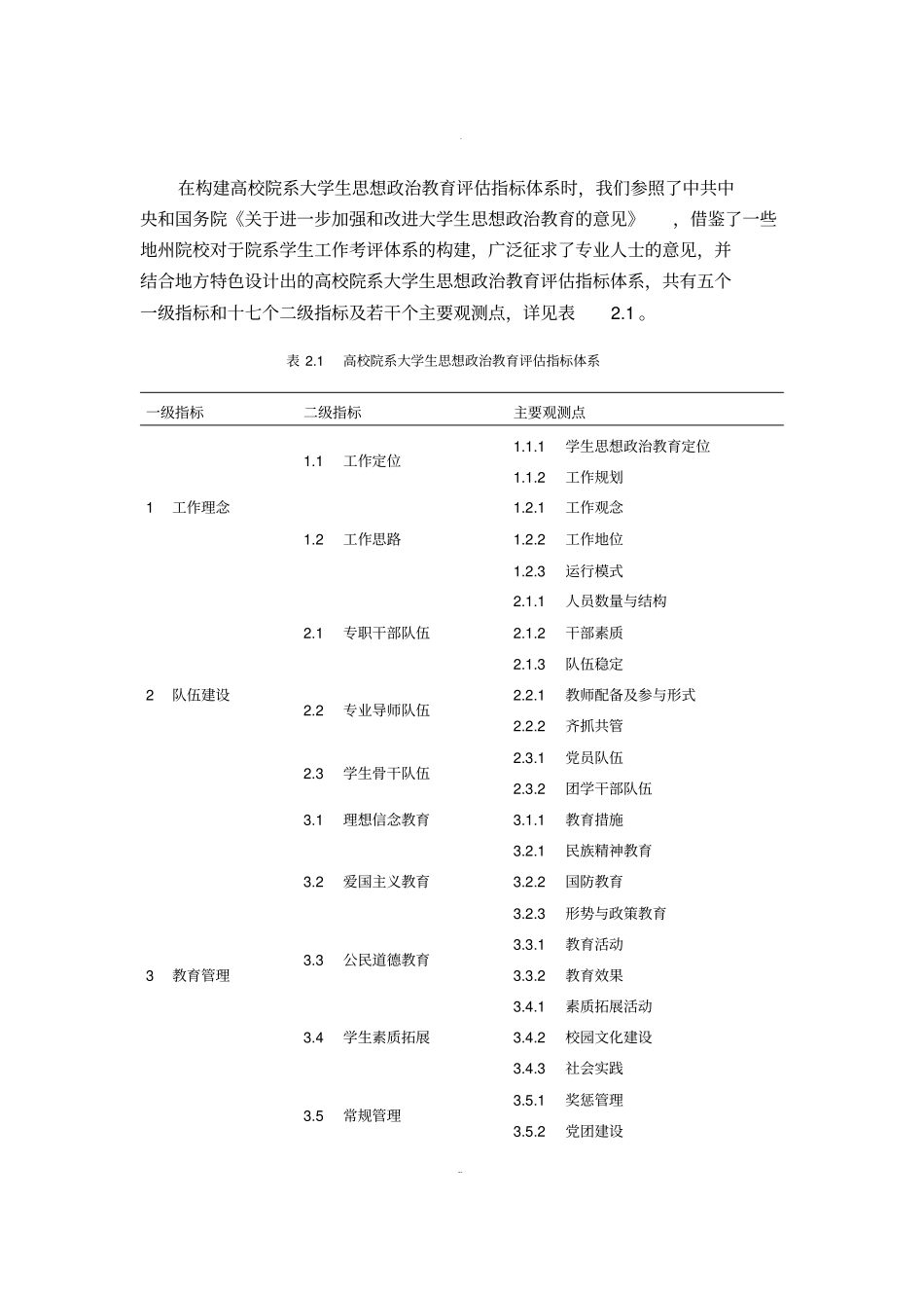 思政评估模型_第1页