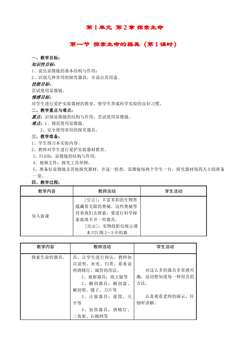 七年级生物上册 2-1探索生命的器具（1）教案苏教版_第1页