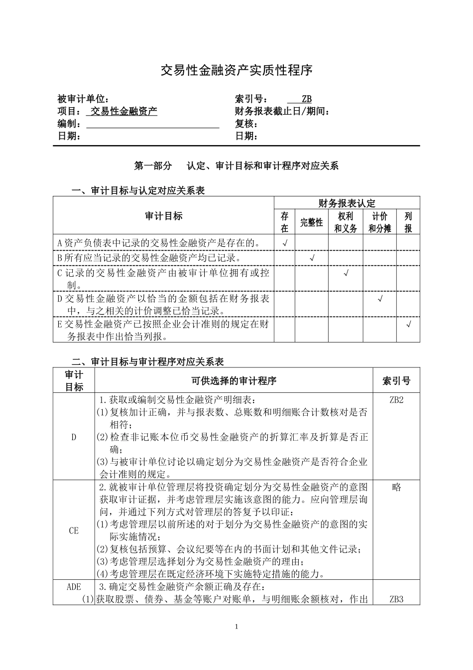 3-2-1-02资产类——交易性金融资产_第1页