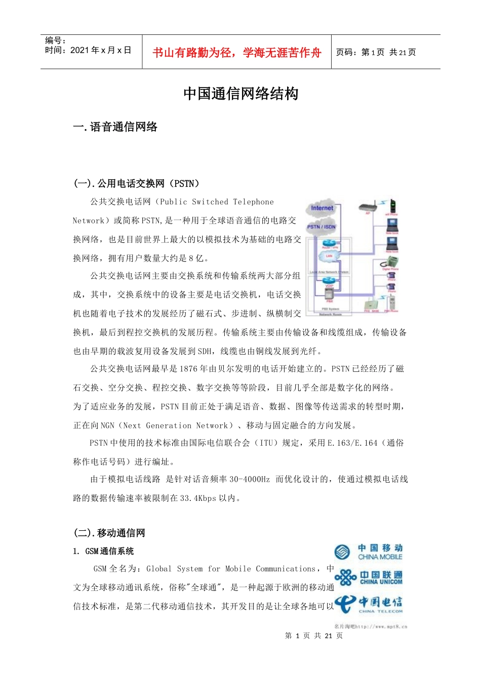 中国通信网络结构_第1页