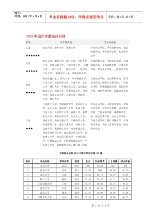 中国大学星级排行榜及全国高校机械专业排名