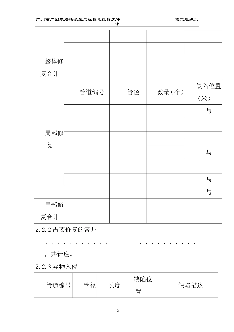 三亚市某大道污水干管修复工程(实施)施工组织设计方案(DOC349页)_第3页